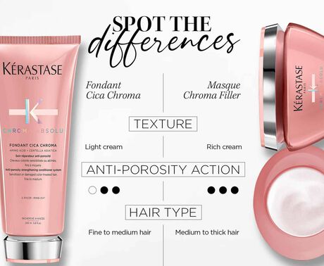 Chroma Absolu Masque Chroma Filler