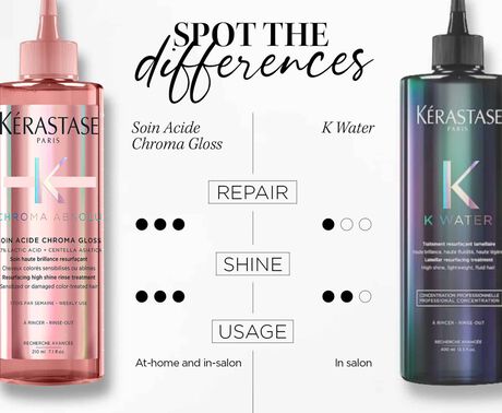 Chroma Absolu Soin Acide Chroma Gloss