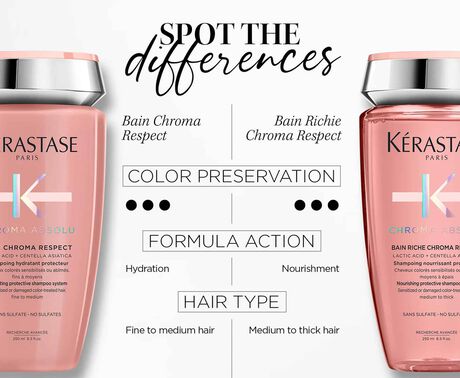 Bain Riche Chroma Absolu Respect